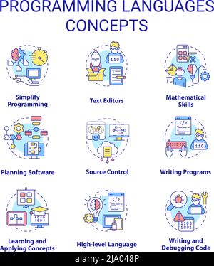 Jeu d'icônes de concept de langages de programmation Illustration de Vecteur
