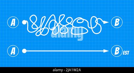 Plan B concept la route du point a à punt b chemin à la réussite. Planification des attentes et mise en œuvre de la réalité itinéraire régulier A et B approximatif vs Illustration de Vecteur
