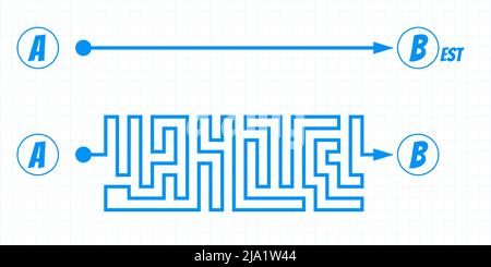 Plan B concept la route du point a à punt b chemin à la réussite. Planification des attentes et mise en œuvre de la réalité itinéraire régulier A et B approximatif vs Illustration de Vecteur