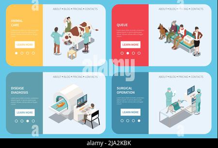 Clinique vétérinaire soin des animaux 4 pages web isométriques ensemble avec salle d'attente vaccination tests de diagnostic irm illustration vectorielle Illustration de Vecteur