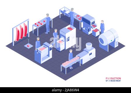 Procédé de production de viande hachée, de la découpe à l'emballage en usine avec des ouvriers et des équipements automatisés 3D illustration vectorielle isométrique Illustration de Vecteur