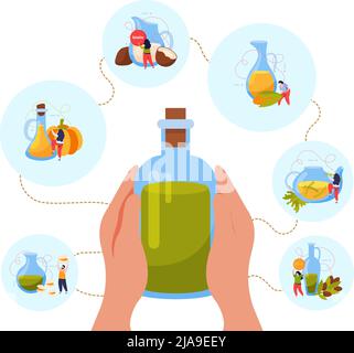 Huiles alimentaires fond plat avec les mains humaines tenant bouteille d'huile avec des compositions rondes d'ingrédients illustration vectorielle Illustration de Vecteur