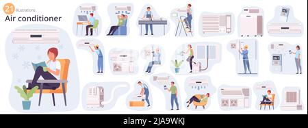 Kit plat de climatisation de compositions isolées avec icônes de dispositifs de refroidissement domestique avec illustration vectorielle de personnages humains Illustration de Vecteur