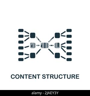 Icône structure de contenu. Icône de conception Web simple monochrome pour les modèles, la conception Web et les infographies Illustration de Vecteur