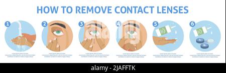 Retirer et entretenir les lentilles de contact à vecteur plat manuel Illustration de Vecteur