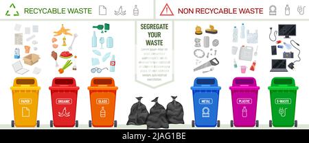 Recyclage des déchets. Affiche d'infographie sur les déchets recyclés. Classification du type de matériaux, différentes poubelles. Plastique, métal, vecteur exact organique Illustration de Vecteur