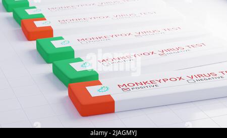 Test du virus de la variole du singe, résultats positifs et négatifs. Concept du kit de la variole du singe Banque D'Images