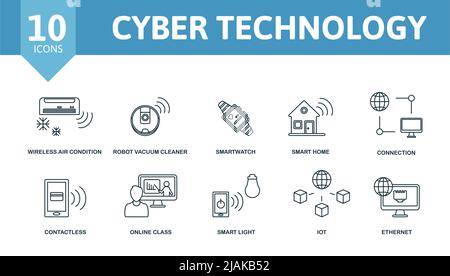 Icône de cyber-technologie définie. Contient des icônes modifiables de thème de technologie Internet comme la climatisation sans fil, la montre intelligente, la connexion et plus encore. Illustration de Vecteur