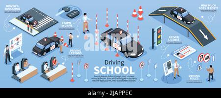 Infographie isométrique de l'école de conduite colorée avec les leçons de formation des conducteurs apprendre à conduire des descriptions de permis et de règles illustration vectorielle Illustration de Vecteur