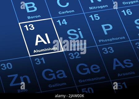 Aluminium, aluminium sur tableau périodique des éléments. Élément chimique et métal portant le symbole Al et le numéro atomique 13. Banque D'Images