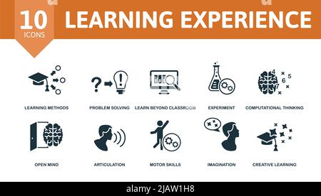 Icône de définition de l'expérience d'apprentissage. Icônes modifiables thème de l'expérience d'apprentissage tel que les méthodes d'apprentissage, apprendre au-delà de la salle de classe, la pensée informatique et Illustration de Vecteur