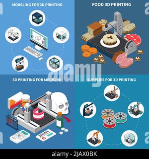 Impression concept de conception isométrique avec icônes de conception et images de produits prêts à l'emploi avec légendes de texte illustration vectorielle Illustration de Vecteur