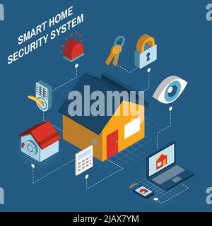 Affiche de concept de système de télécommande informatisé d'alarme de sécurité intelligente avec symbole de maison, illustration vectorielle abstraite isométrique Illustration de Vecteur