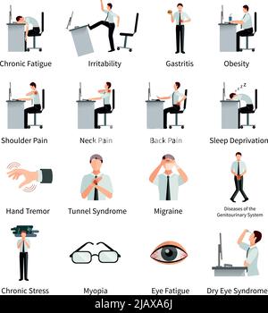 Icônes plates du syndrome de bureau avec employés au bureau et inscriptions sur l'impact négatif de l'illustration vectorielle isolée du travail assis Illustration de Vecteur