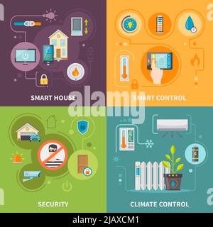 Systèmes de contrôle dans la maison intelligente sécurité des biens et changement dans le climat domestique illustration de vecteur isolé Illustration de Vecteur