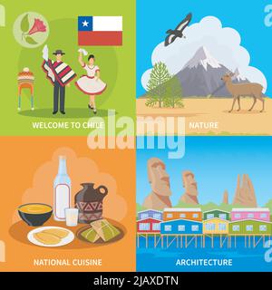 Chile 2x2 design concept ensemble de la nature architecture cuisine nationale et costume plat compositions illustration vectorielle Illustration de Vecteur