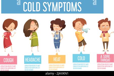 Enfants grippe rhume symptômes communs affiche d'infographie plate avec des enfants ayant des maux de tête toux courir nez illustration du vecteur Illustration de Vecteur