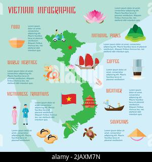 Traditions alimentaires vietnamiennes parcs nationaux et informations culturelles pour les touristes plat infographie affiche abstraite illustration vectorielle Illustration de Vecteur