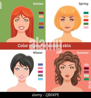 Femmes types de peau pour kit de maquillage avec hiver printemps été et automne types plat isolé illustration vectorielle Illustration de Vecteur