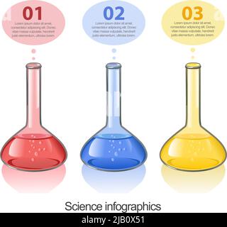 Fioles de verre de laboratoire chimique sciences entreprises infographic template vector illustration Illustration de Vecteur