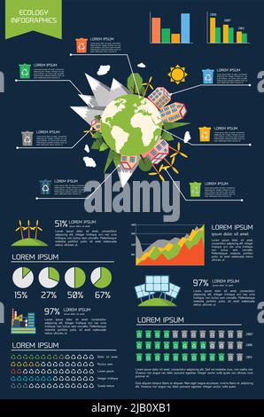 Ensemble d'infographies écologiques sur la planète énergétique avec graphiques et graphiques illustrations vectorielles Illustration de Vecteur