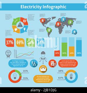 Ensemble d'infographies sur l'électricité avec tableaux d'icônes d'équipement électronique et illustration vectorielle de la carte du monde Illustration de Vecteur