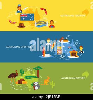 Australie voyage bandeau plat avec le tourisme australien style de vie nature isolé illustration de vecteur Illustration de Vecteur