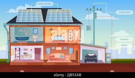 Maison d'énergie solaire avec cellules solaires sur le toit plat illustration vectorielle d'arrière-plan Illustration de Vecteur