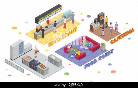 Compositions isométriques de l'aire de restauration avec texte et plates-formes avec éléments de lieux de cafétéria et illustrations vectorielles de personnes Illustration de Vecteur
