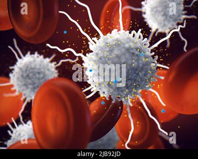 Les macrophages libérant des cytokines dans le cadre de la réponse immunitaire du corps à une infection virale. Une tempête de cytokines est la surproduction de cytokines Banque D'Images