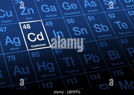 Cadmium sur le tableau périodique des éléments. Élément métallique et chimique, symbole CD et numéro atomique 48. Utilisé comme placage en acier et pigments de couleur. Banque D'Images