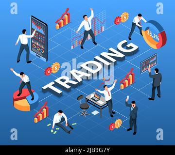Composition de l'organigramme de la bourse isométrique avec icônes et signes d'infographie personnages humains et illustration vectorielle de texte Illustration de Vecteur