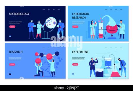 Jeu de bannières plates avec illustration vectorielle des scènes de laboratoire scientifique Illustration de Vecteur