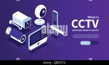 Bannière horizontale isométrique Smart Home avec plus de texte modifiable par bouton et des images de l'illustration vectorielle du système de vidéosurveillance Illustration de Vecteur