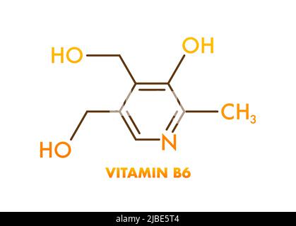 Formule de vitamine B6 pour le design médical. Formule de vitamine B6. Illustration de Vecteur