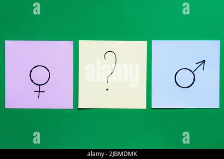 vue de dessus des cartes multicolores avec point d'interrogation entre les signes de genre sur fond vert Banque D'Images