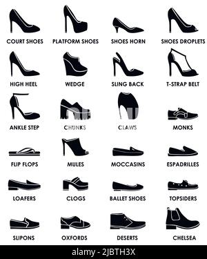 Ensemble de chaussures. Types et styles de chaussures exécutés comme des icônes pour le web de mode. Illustration vectorielle. Illustration de Vecteur