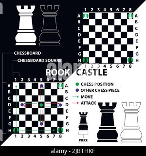 Rook, château. Pièce d'échecs faite sous forme d'illustrations et d'icônes. Rook noir et blanc avec une description de la position sur l'échiquier. Illustration de Vecteur