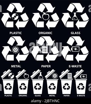 Icônes de poubelle avec différents types de déchets: Organique, plastique, métal, papier, verre, E-déchets pour le recyclage concept dans le style plat. Illustration de Vecteur