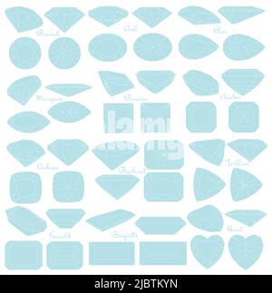 Pierres précieuses coupantes. Types de découpe au diamant. Quatre côtés de bijoux avec des facettes pour le fond, la sculpture et la coloration. Illustration de Vecteur