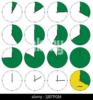 Temps de travail. Intervalles horaires qui représentent le temps par intervalles de cinq minutes. Créneaux horaires pour définir la journée de travail. Illustration de Vecteur