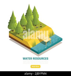 Ressources en eau naturelles en ligne info composition isométrique avec bassin élément de rivière de lac à la lisière de la forêt illustration vectorielle Illustration de Vecteur