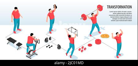 Image infographique horizontale de sport de forme physique isométrique avec des personnages humains de gras personnes perdant du poids pendant les exercices de sport illustration vectorielle Illustration de Vecteur