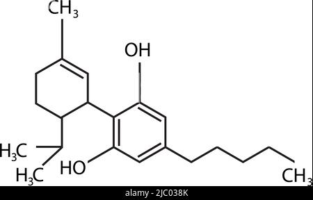 Signe de la formule chimique structurale moléculaire du CBD. Formule squelettique du cannabinol. Molécule de stimulant. style plat. Banque D'Images