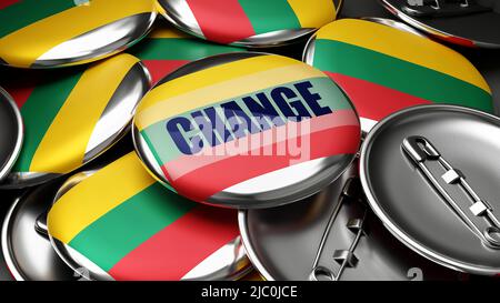 Changement en Lituanie - drapeau national de la Lituanie sur des dizaines de boutons de pinback symbolisant le changement à venir dans ce pays. ,3d illustration Banque D'Images