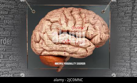 Troubles multiples de la personnalité dans le cerveau humain - des dizaines de termes décrivant ses propriétés peintes sur le cortex cérébral pour symboliser son lien avec Banque D'Images