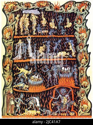 Hell, comme illustré dans le manuscrit du 12th siècle Hortus deliciarum par Herrad de Landsberg (1125–1195) Banque D'Images