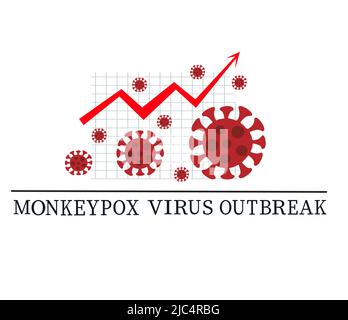 L'épidémie de Monkeypox augmente en Europe et aux États-Unis. Molécules brillantes de la monkeypox. Graphique de croissance de la variole du singe. Vecteur, Illustration. Illustration de Vecteur