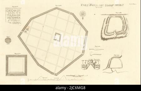 Silchester Iron Age / Roman plan de ville 1806 carte ancienne ancienne d'époque Banque D'Images