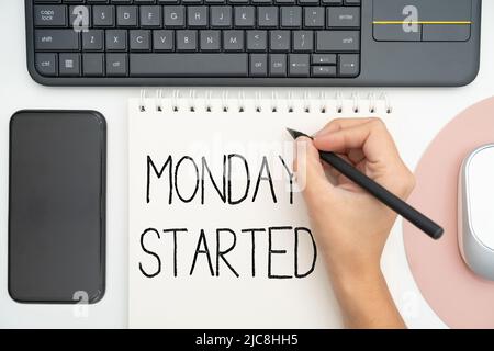 Affiche textuelle indiquant lundi démarré. Présentation de l'entreprise se préparer à une nouvelle semaine de repos est terminée, commençons à travailler les fournitures de bureau sur le bureau avec le clavier Banque D'Images